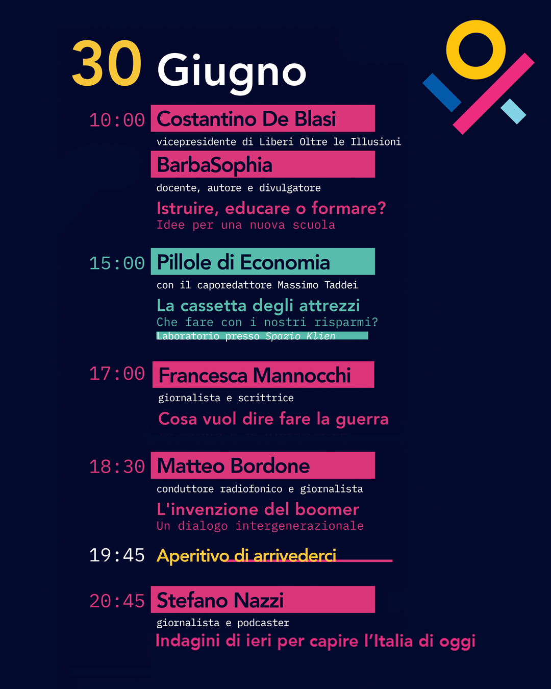 Trentino 2060 - chiusura domenica- 